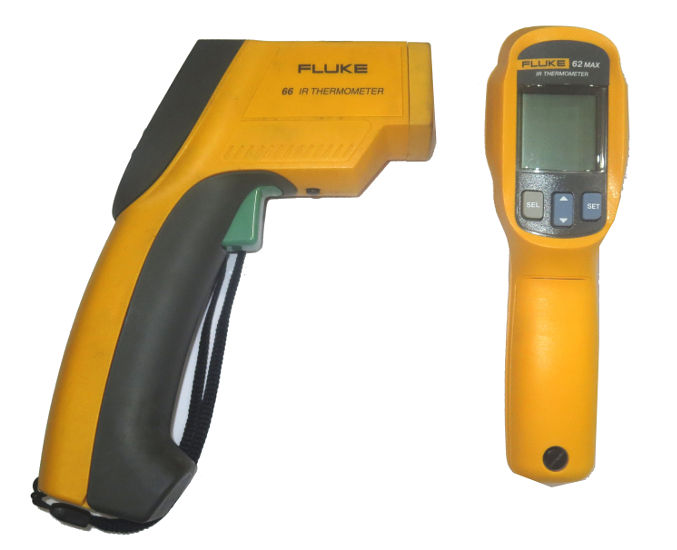 Digital Non-Contact Thermometer
